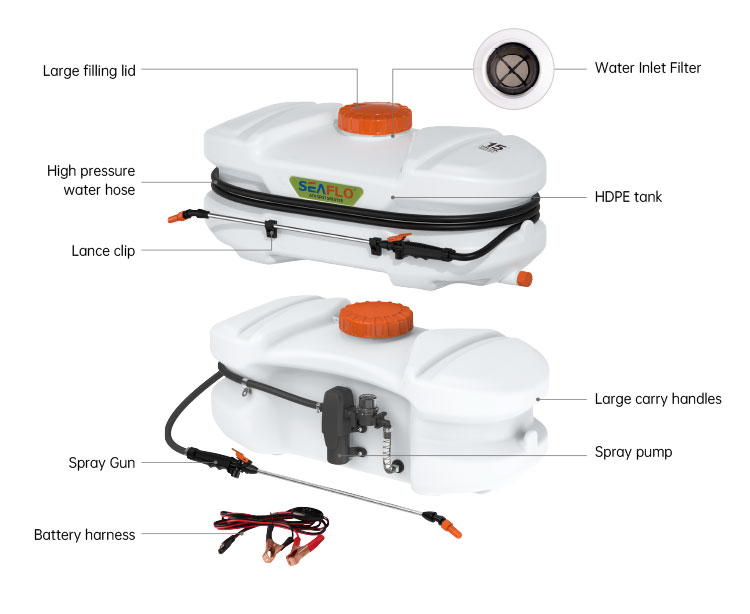 ATV喷雾器SFSP-050-012-02官网英文详情页_03.jpg