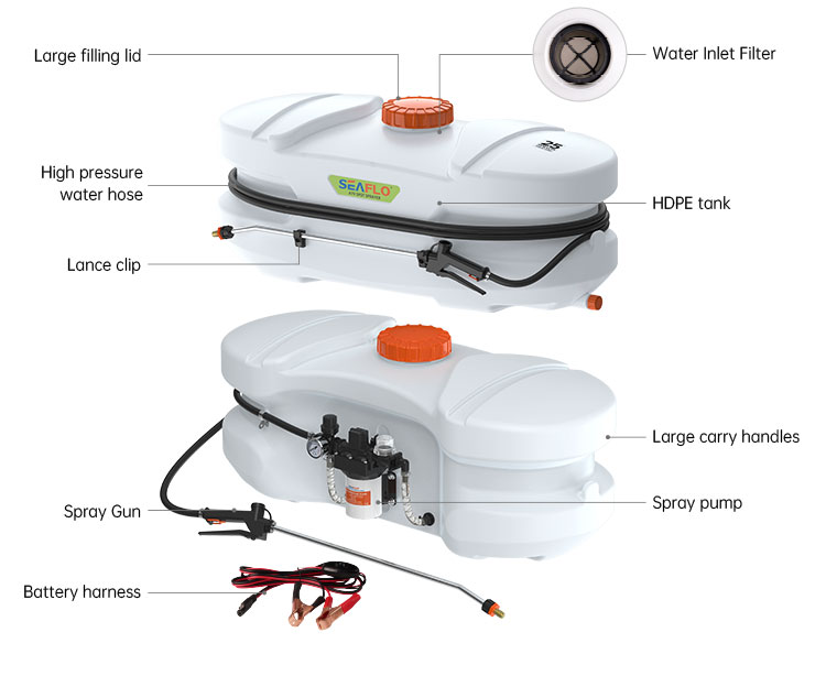 ATV喷雾器SFSP-100-024-02官网英文详情页_03.jpg
