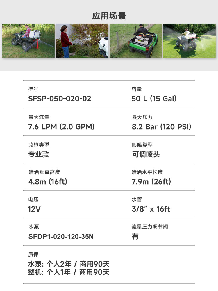 ATV喷雾器SFSP-050-020-02官网中文详情页_02.jpg