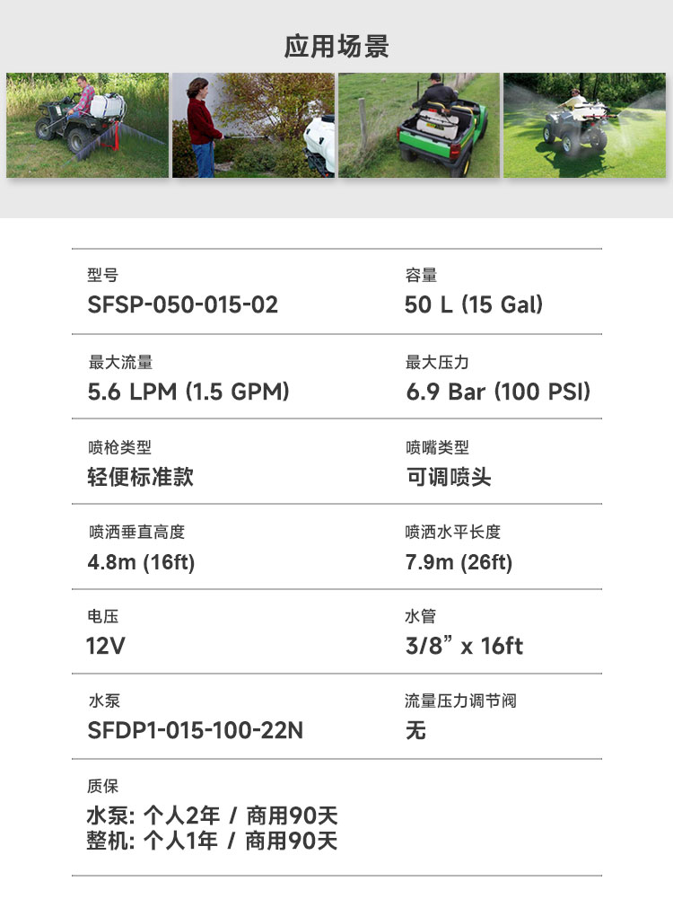 ATV喷雾器SFSP-050-015-02官网中文详情页_02.jpg