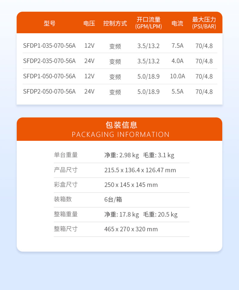 56A隔膜泵新品详情页-CN_05.jpg
