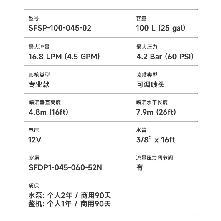 ATV喷雾器SFSP-100-045-02官网中文详情页_02.jpg