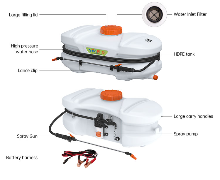 ATV喷雾器SFSP-050-015-02官网英文详情页_03.jpg