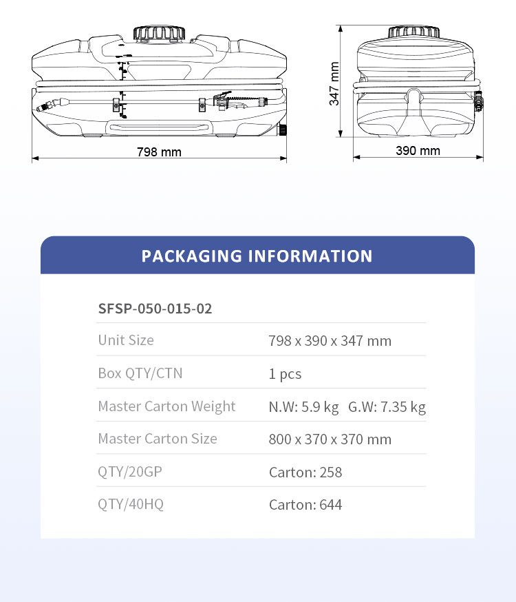 ATV喷雾器SFSP-050-015-02官网英文详情页_06.jpg