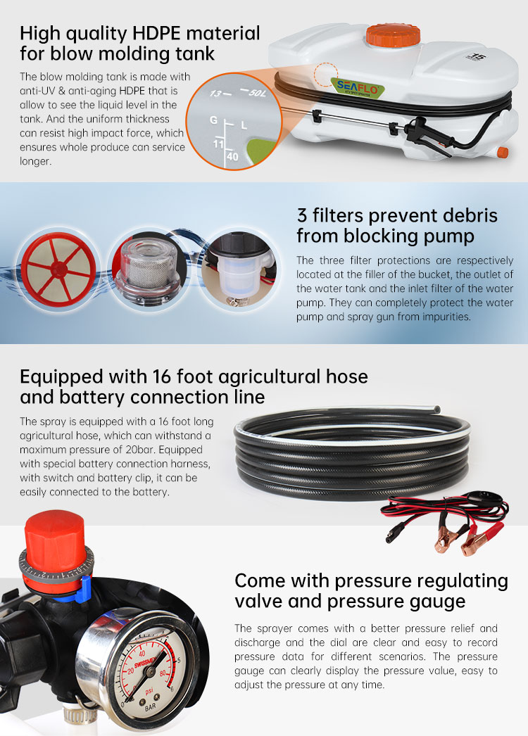 ATV喷雾器SFSP-050-020-02官网英文详情页_05.jpg