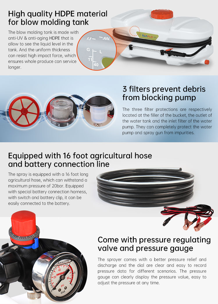 ATV喷雾器SFSP-100-045-02官网英文详情页_05.jpg