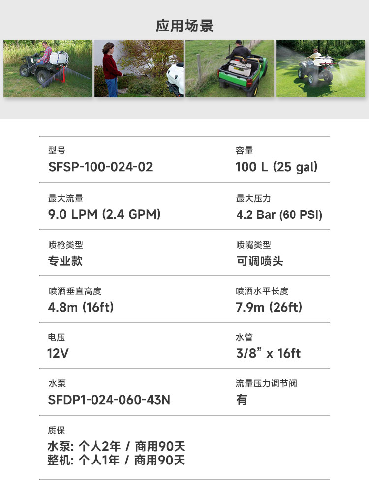 ATV喷雾器SFSP-100-024-02官网中文详情页_02.jpg